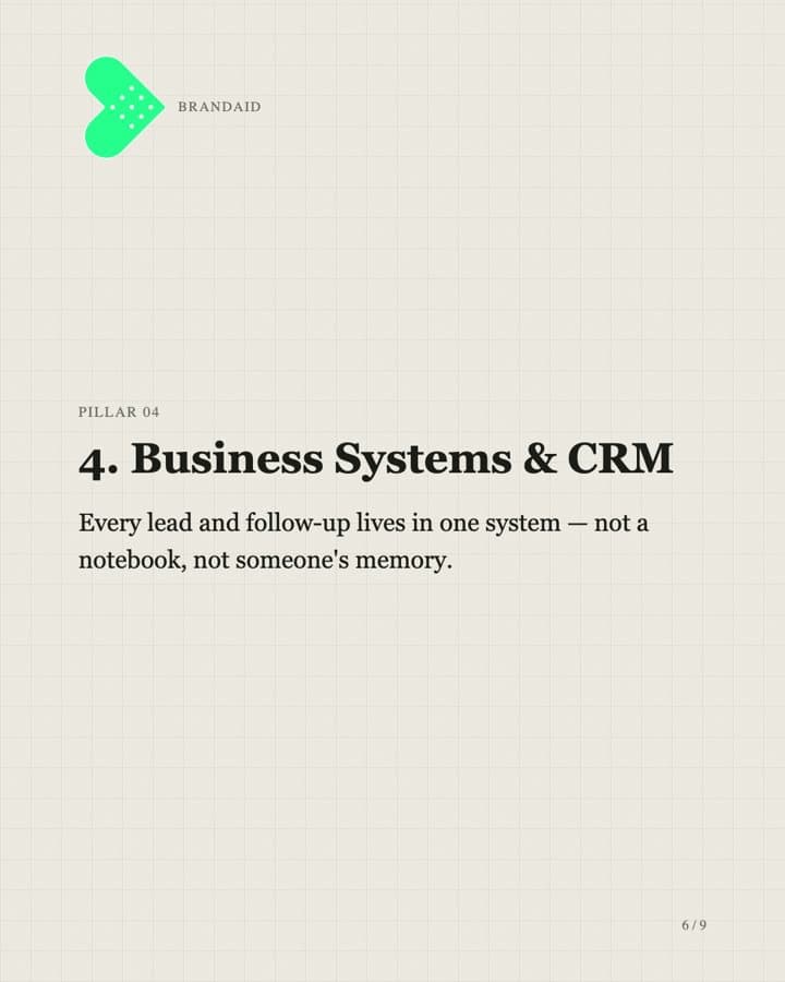 Pillar 04: Business Systems & CRM